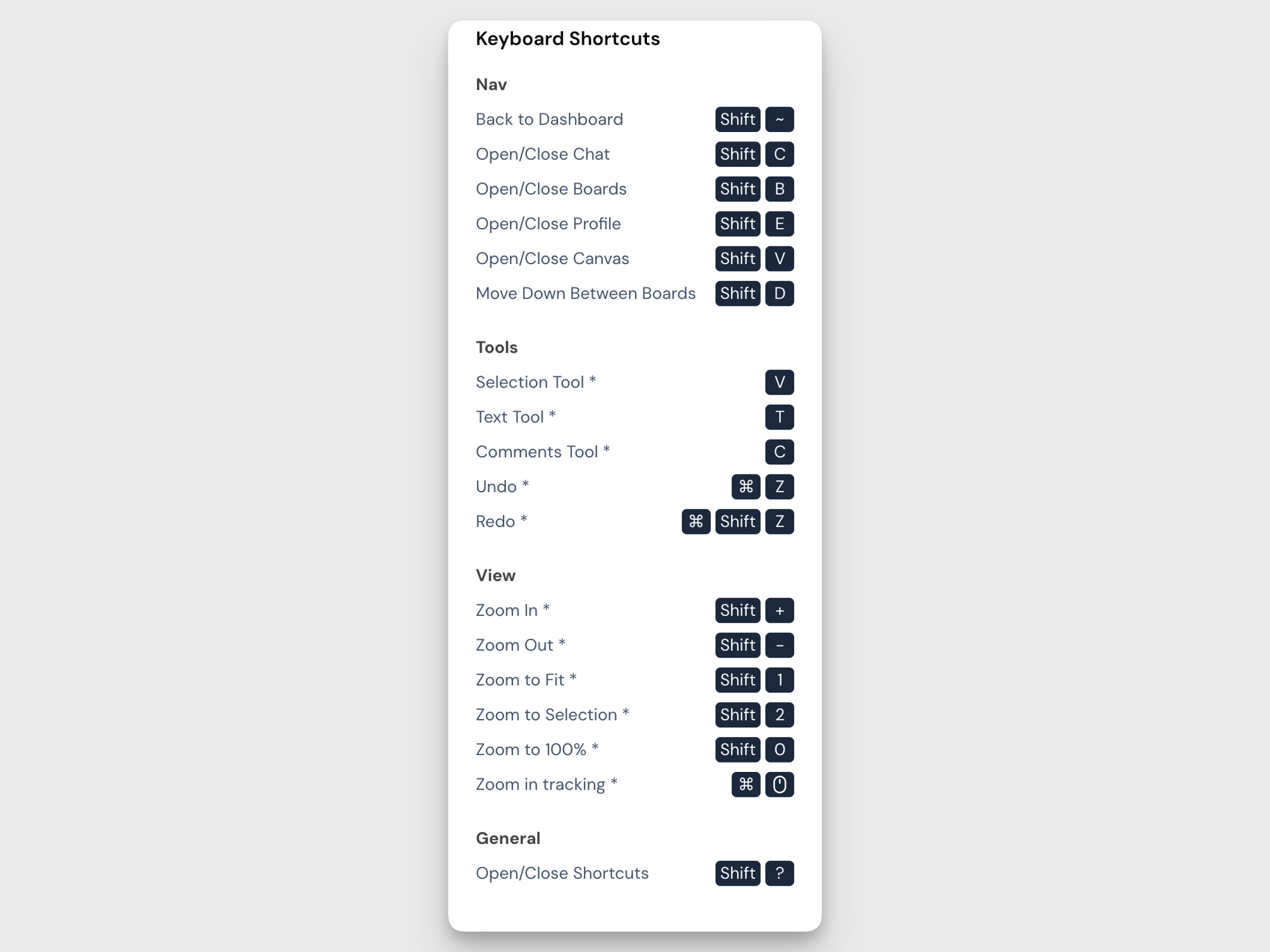Keyboard Shortcuts